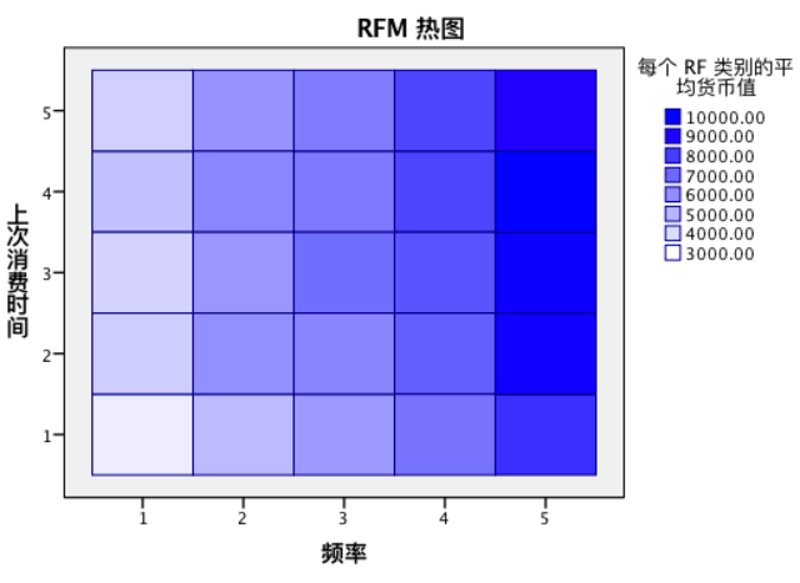 网站流量统计的演变与应用