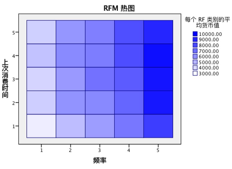 网站流量统计在数字化营销中的作用与趋势